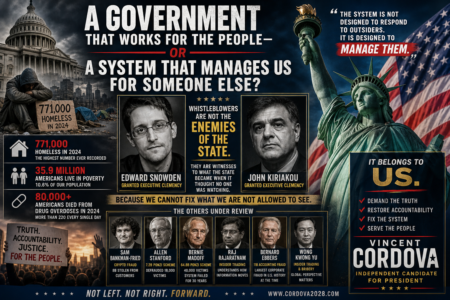 A Government That Works for the People—Or a System That Manages Us for Someone Else?