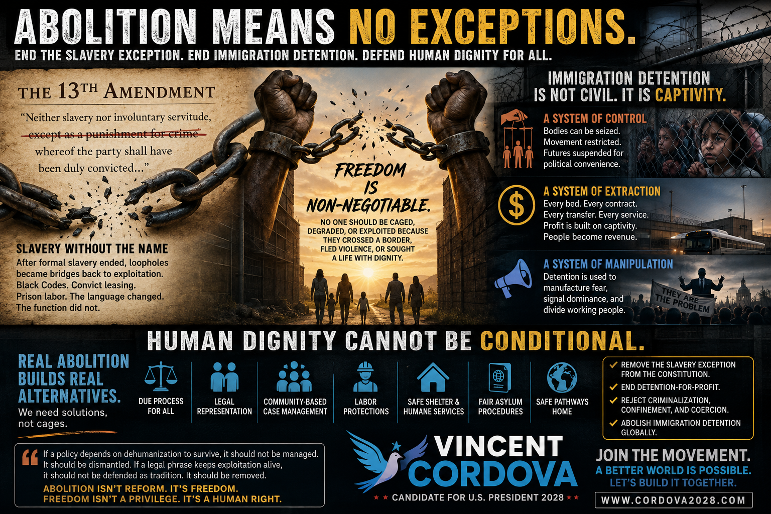 Abolition Means No Exceptions: Why We Must End Slavery and Immigration Detention
