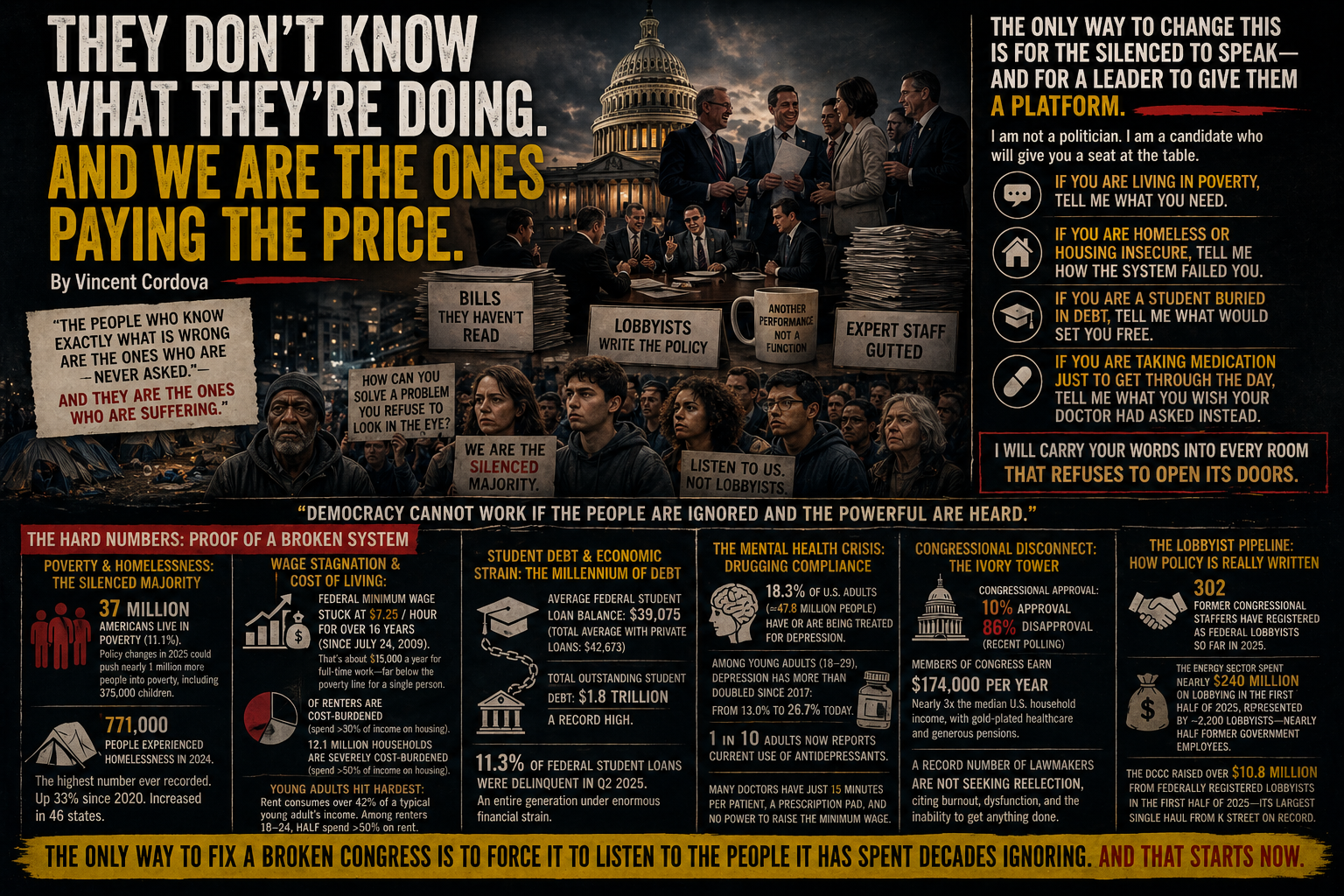 They Don't Know What They're Doing. And We Are the Ones Paying the Price.