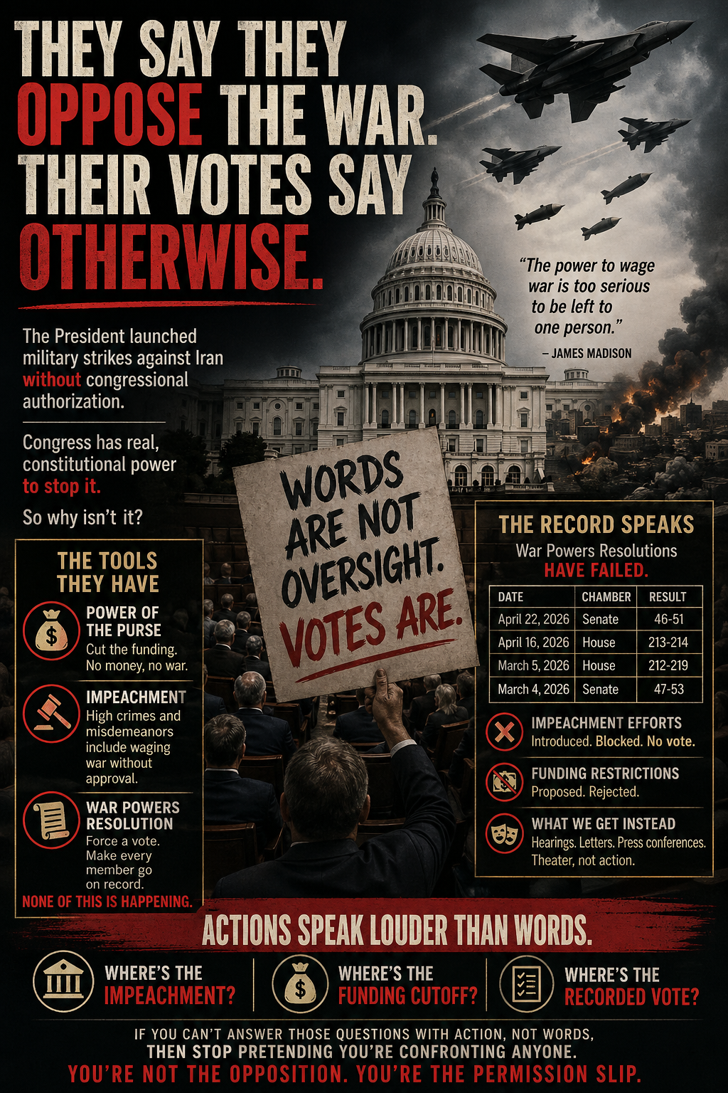 They Say They Oppose the War. Their Votes Say Otherwise.